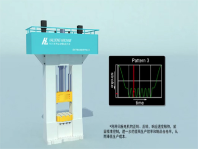 伺服電動螺旋壓力機可實現能量和位置雙重精準控制模式