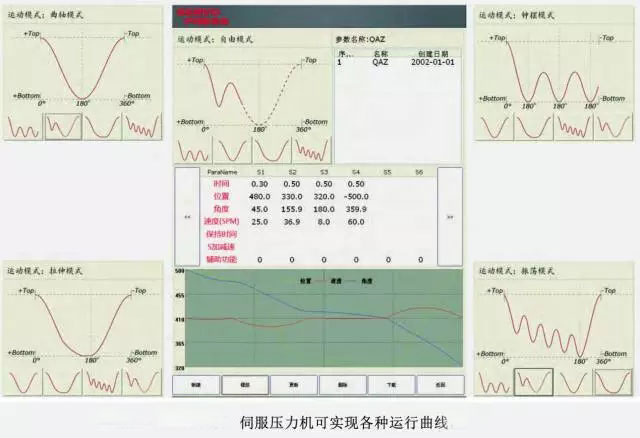 伺服壓力機(jī)運(yùn)行圖