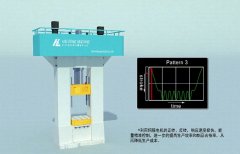 伺服電動螺旋壓力機為什么具有很大的潛力？