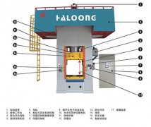 使用伺服電動螺旋壓力機為什么會更省錢？